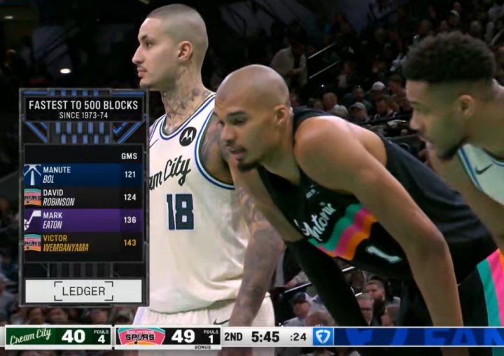 开云-爱游戏-轻伤不下火线！文班残暴双手封盖 紧接着连续2个三分助队打出15-0