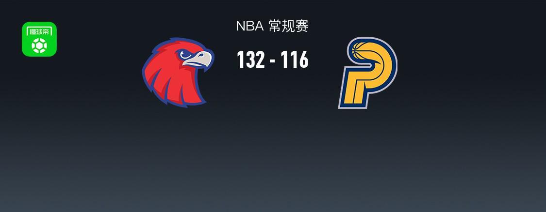 开云-爱游戏-NBA战报：老鹰132-116步行者取NBA3连胜，西亚卡姆26分